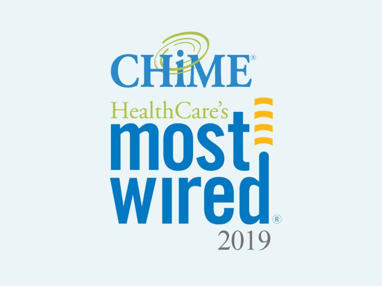 most wired